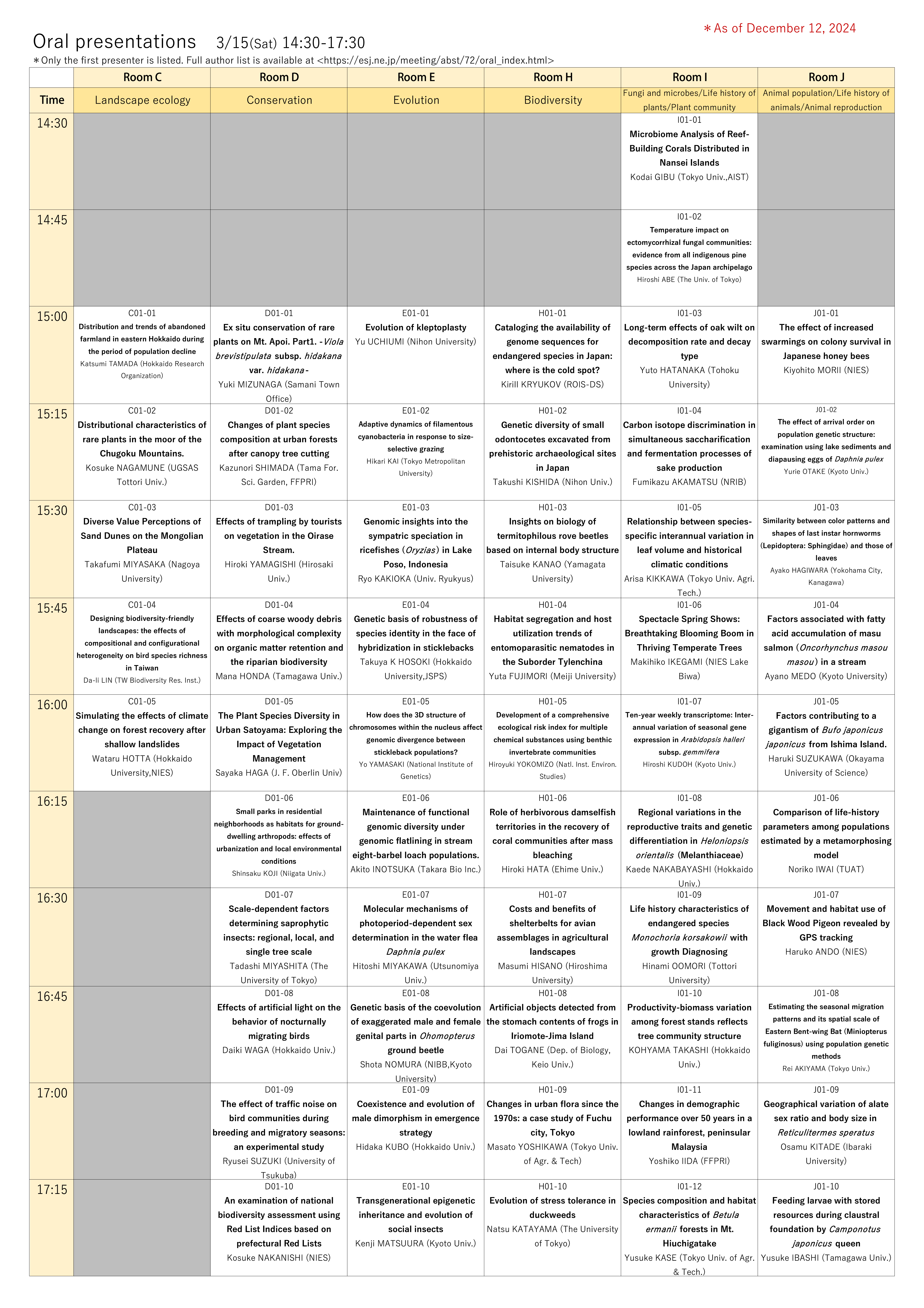 Oral presentation programs（12/13 ver.）1