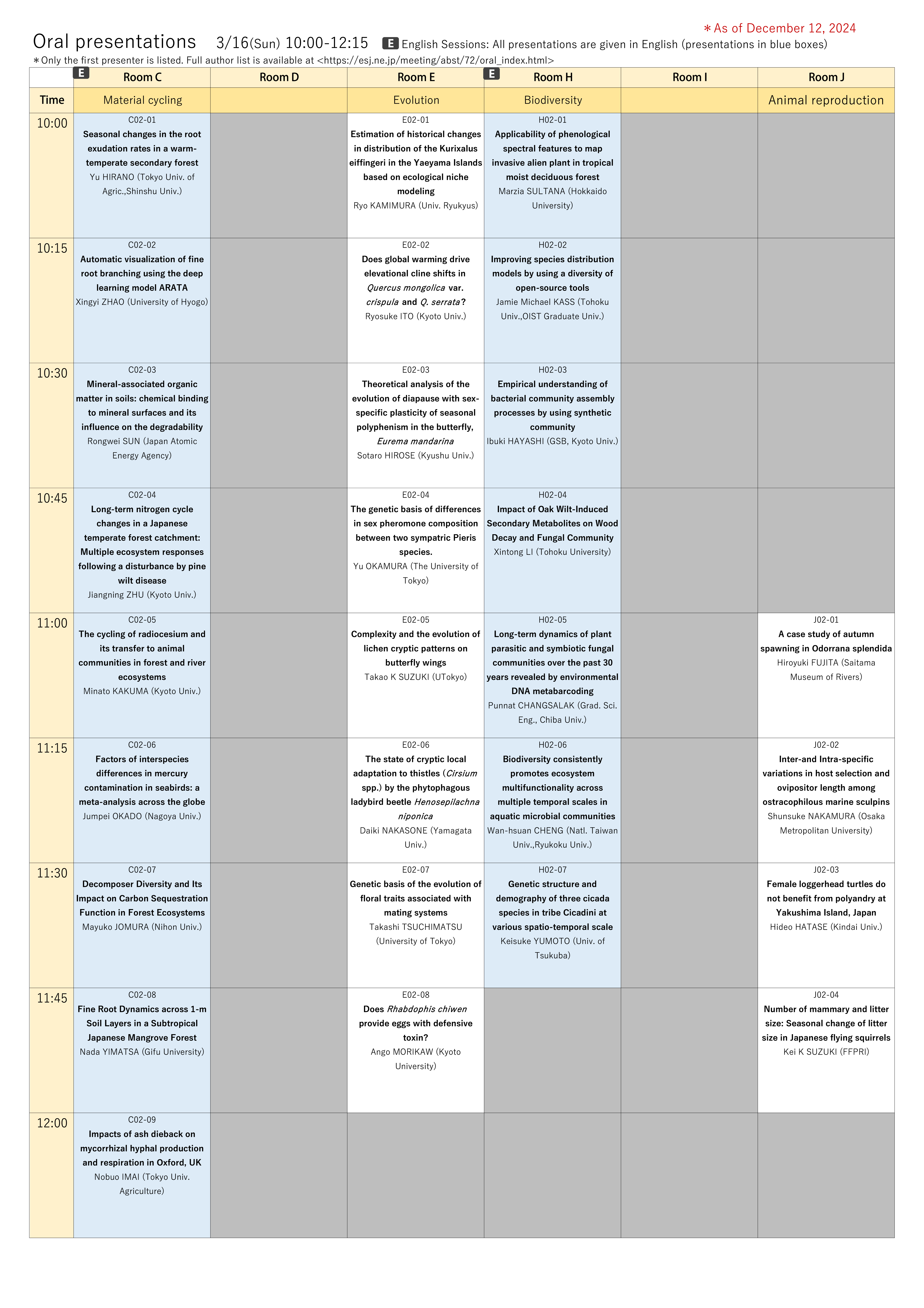 Oral presentation programs（12/13 ver.）2