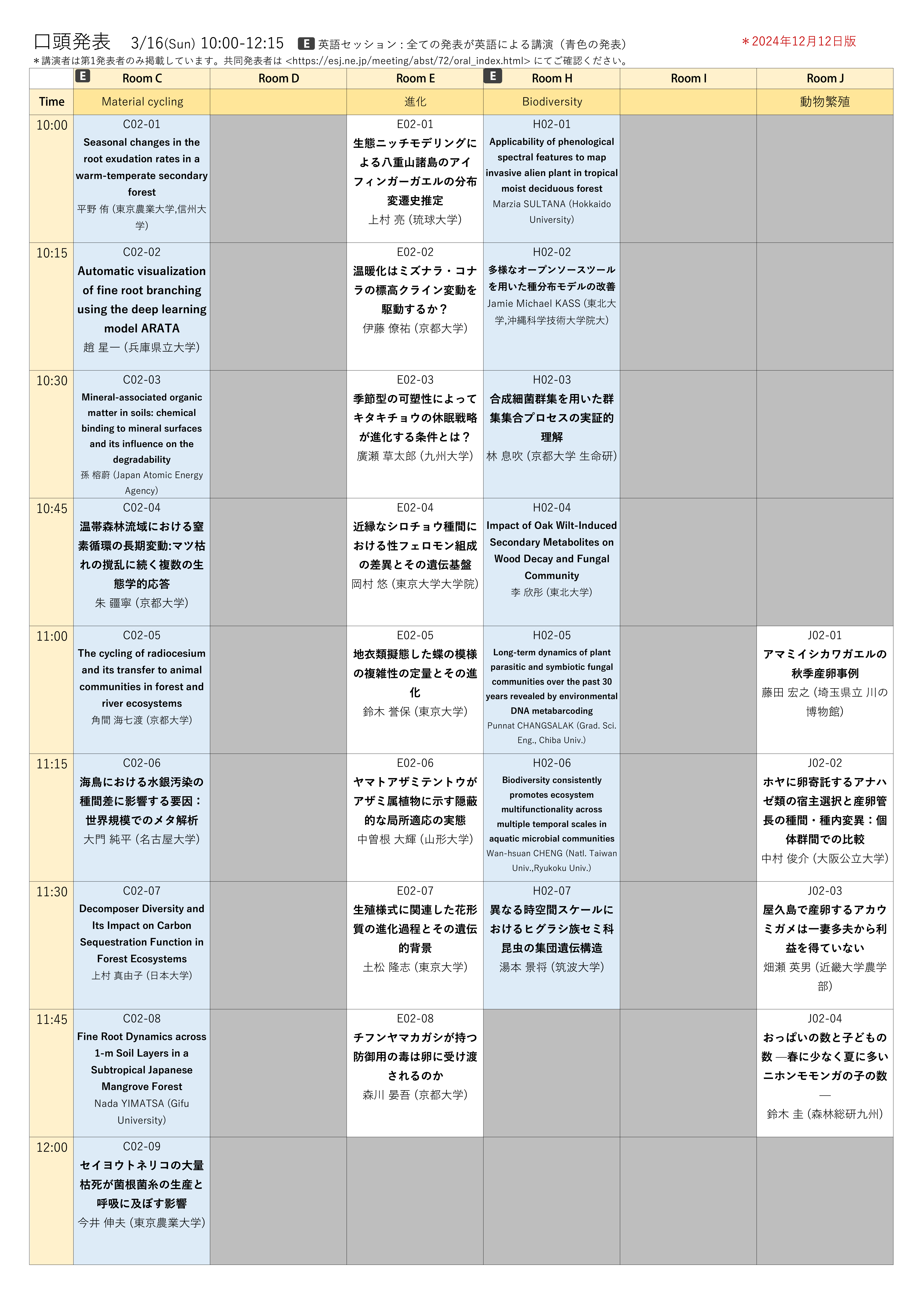 口頭発表プログラム（12/13版）2