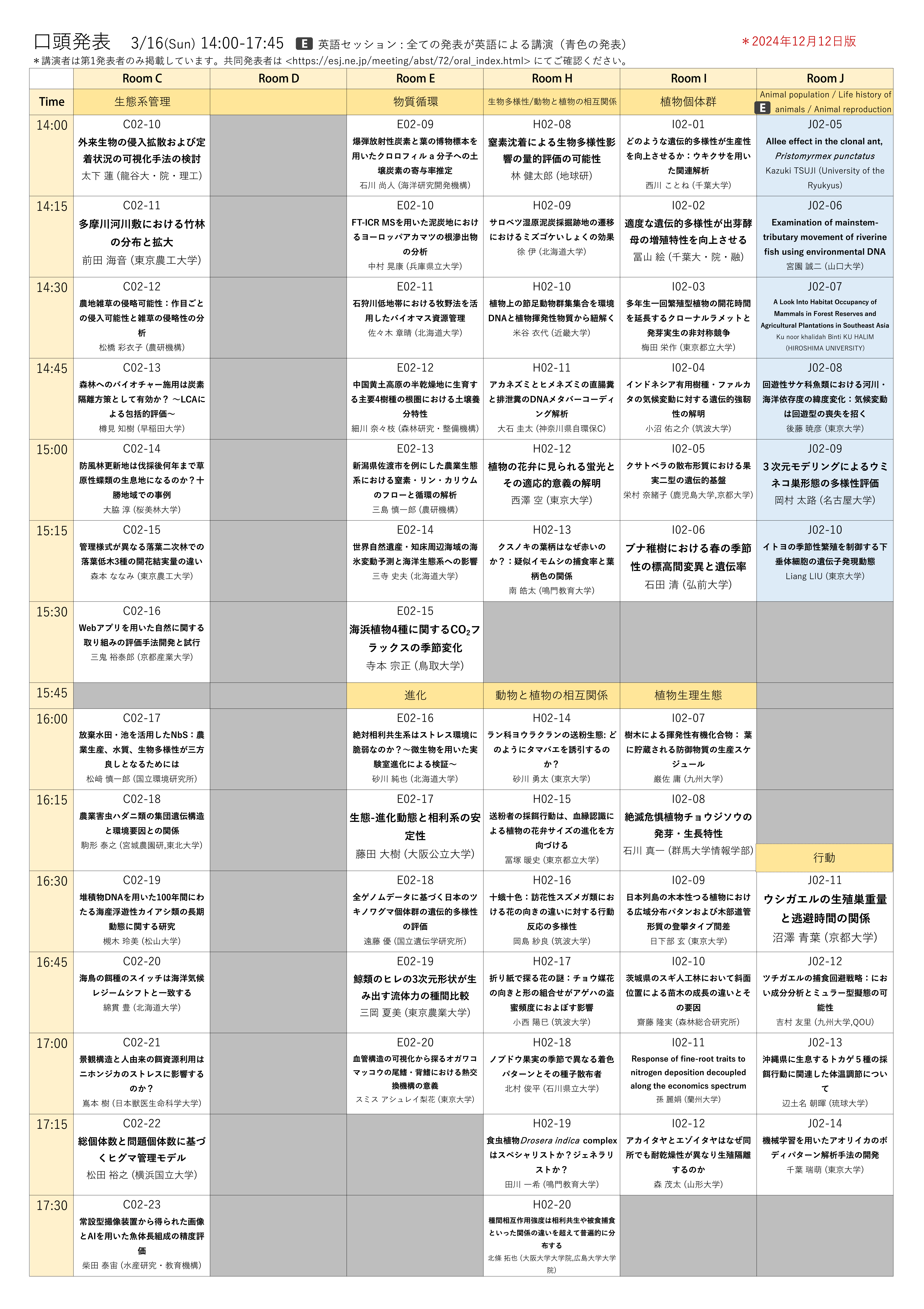 口頭発表プログラム（12/13版）3