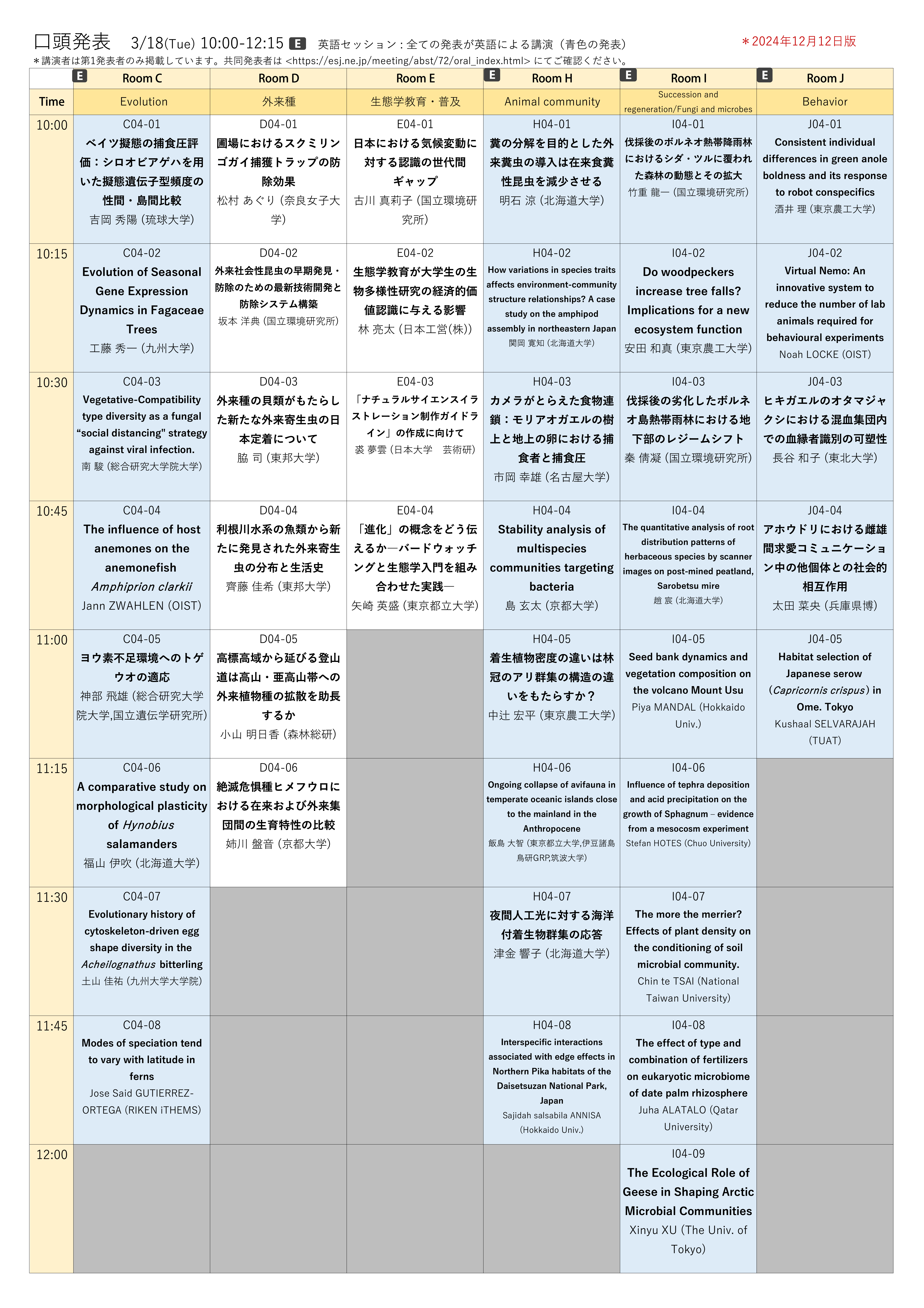 口頭発表プログラム（12/13版）6